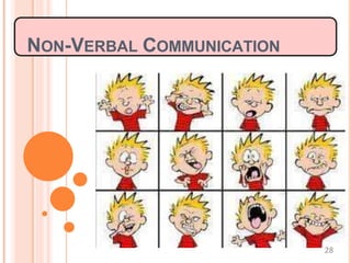 NON-VERBAL COMMUNICATION
28
 