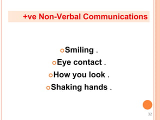 Smiling .
Eye contact .
How you look .
Shaking hands .
+ve Non-Verbal Communications
32
 