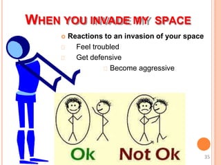 WHEN YOU INVADE MY SPACE
 Reactions to an invasion of your space
Feel troubled
Get defensive
Become aggressive
35
 