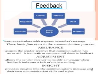 Feedback
62
 