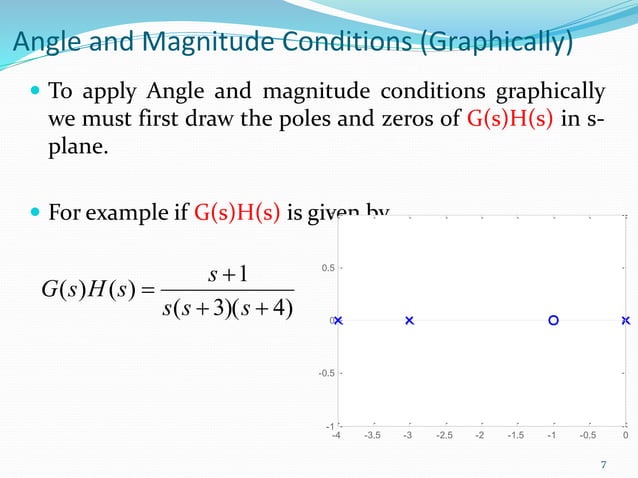 ROOT-LOCUS METHOD, Determine the root loci on the real axis /the ...