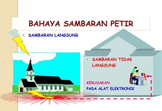 BAHAYA SAMBARAN PETIR
• SAMBARAN LANGSUNG
• SAMBARAN TIDAK
LANGSUNG
KERUSAKAN
PADA ALAT ELEKTRONIK
 