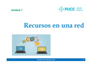 Fundamentos Redes LAN 11
Recursos en una red
Unidad 1
 
