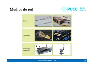 Fundamentos Redes LAN 23
Medios de red
 
