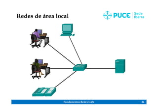 Fundamentos Redes LAN 36
Redes de área local
 