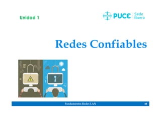 Fundamentos Redes LAN 48
Redes Confiables
Unidad 1
 