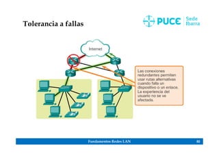 Fundamentos Redes LAN 50
Tolerancia a fallas
 