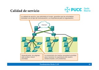 Fundamentos Redes LAN 52
Calidad de servicio
 