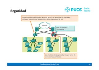 Fundamentos Redes LAN 53
Seguridad
 