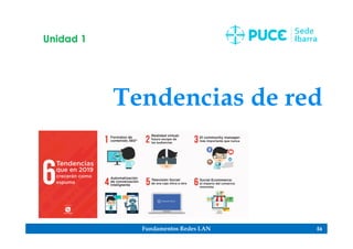 Fundamentos Redes LAN 56
Tendencias de red
Unidad 1
 