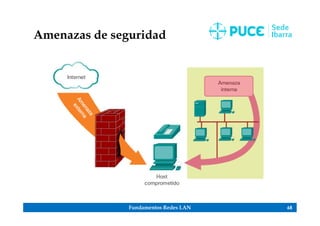 Fundamentos Redes LAN 68
Amenazas de seguridad
 