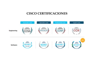 CISCO CERTIFICACIONES
 