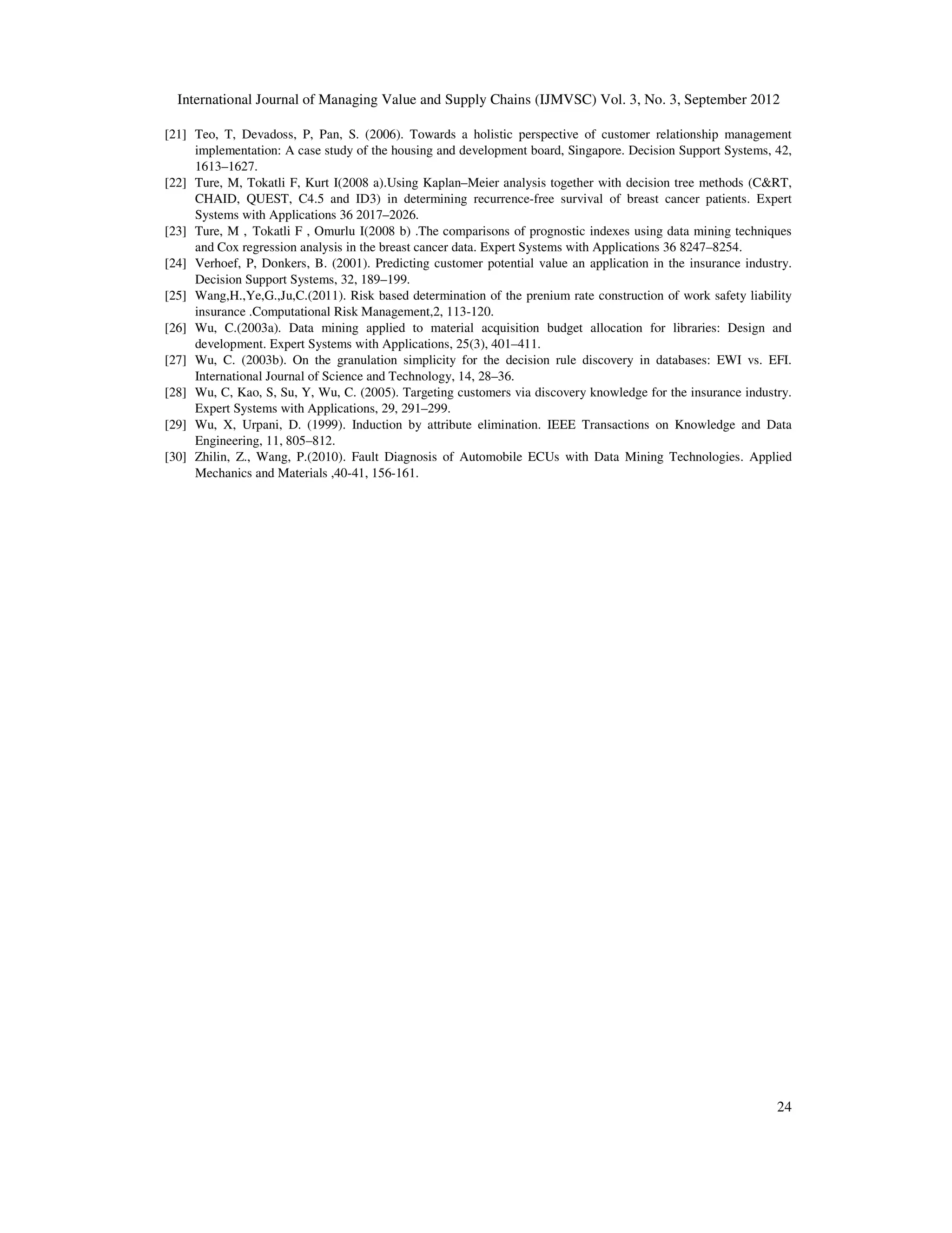 International Journal of Managing Value and Supply Chains (IJMVSC) Vol. 3, No. 3, September 2012
24
[21] Teo, T, Devadoss, P, Pan, S. (2006). Towards a holistic perspective of customer relationship management
implementation: A case study of the housing and development board, Singapore. Decision Support Systems, 42,
1613–1627.
[22] Ture, M, Tokatli F, Kurt I(2008 a).Using Kaplan–Meier analysis together with decision tree methods (C&RT,
CHAID, QUEST, C4.5 and ID3) in determining recurrence-free survival of breast cancer patients. Expert
Systems with Applications 36 2017–2026.
[23] Ture, M , Tokatli F , Omurlu I(2008 b) .The comparisons of prognostic indexes using data mining techniques
and Cox regression analysis in the breast cancer data. Expert Systems with Applications 36 8247–8254.
[24] Verhoef, P, Donkers, B. (2001). Predicting customer potential value an application in the insurance industry.
Decision Support Systems, 32, 189–199.
[25] Wang,H.,Ye,G.,Ju,C.(2011). Risk based determination of the prenium rate construction of work safety liability
insurance .Computational Risk Management,2, 113-120.
[26] Wu, C.(2003a). Data mining applied to material acquisition budget allocation for libraries: Design and
development. Expert Systems with Applications, 25(3), 401–411.
[27] Wu, C. (2003b). On the granulation simplicity for the decision rule discovery in databases: EWI vs. EFI.
International Journal of Science and Technology, 14, 28–36.
[28] Wu, C, Kao, S, Su, Y, Wu, C. (2005). Targeting customers via discovery knowledge for the insurance industry.
Expert Systems with Applications, 29, 291–299.
[29] Wu, X, Urpani, D. (1999). Induction by attribute elimination. IEEE Transactions on Knowledge and Data
Engineering, 11, 805–812.
[30] Zhilin, Z., Wang, P.(2010). Fault Diagnosis of Automobile ECUs with Data Mining Technologies. Applied
Mechanics and Materials ,40-41, 156-161.
 