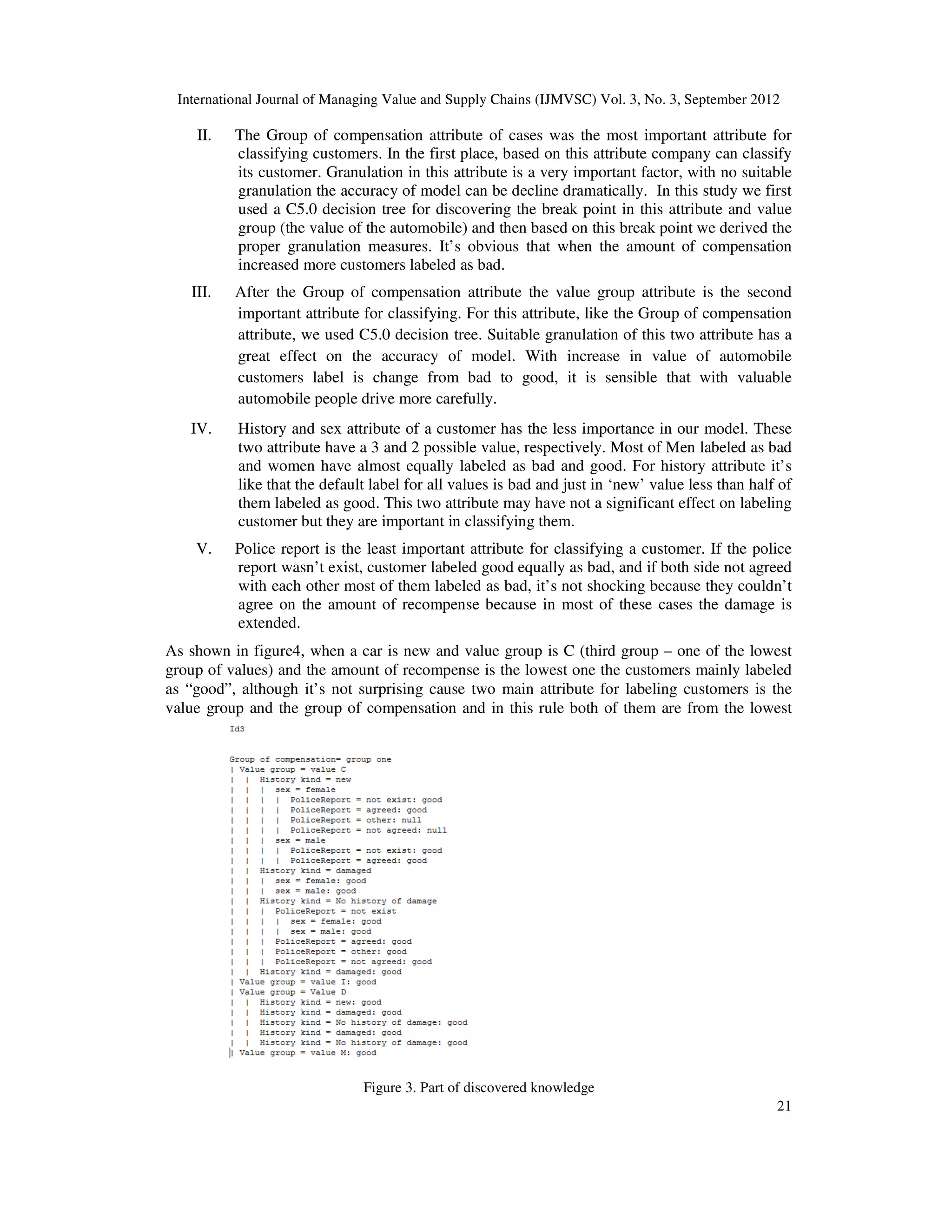 International Journal of Managing Value and Supply Chains (IJMVSC) Vol. 3, No. 3, September 2012
21
II. The Group of compensation attribute of cases was the most important attribute for
classifying customers. In the first place, based on this attribute company can classify
its customer. Granulation in this attribute is a very important factor, with no suitable
granulation the accuracy of model can be decline dramatically. In this study we first
used a C5.0 decision tree for discovering the break point in this attribute and value
group (the value of the automobile) and then based on this break point we derived the
proper granulation measures. It’s obvious that when the amount of compensation
increased more customers labeled as bad.
III. After the Group of compensation attribute the value group attribute is the second
important attribute for classifying. For this attribute, like the Group of compensation
attribute, we used C5.0 decision tree. Suitable granulation of this two attribute has a
great effect on the accuracy of model. With increase in value of automobile
customers label is change from bad to good, it is sensible that with valuable
automobile people drive more carefully.
IV. History and sex attribute of a customer has the less importance in our model. These
two attribute have a 3 and 2 possible value, respectively. Most of Men labeled as bad
and women have almost equally labeled as bad and good. For history attribute it’s
like that the default label for all values is bad and just in ‘new’ value less than half of
them labeled as good. This two attribute may have not a significant effect on labeling
customer but they are important in classifying them.
V. Police report is the least important attribute for classifying a customer. If the police
report wasn’t exist, customer labeled good equally as bad, and if both side not agreed
with each other most of them labeled as bad, it’s not shocking because they couldn’t
agree on the amount of recompense because in most of these cases the damage is
extended.
As shown in figure4, when a car is new and value group is C (third group – one of the lowest
group of values) and the amount of recompense is the lowest one the customers mainly labeled
as “good”, although it’s not surprising cause two main attribute for labeling customers is the
value group and the group of compensation and in this rule both of them are from the lowest
Figure 3. Part of discovered knowledge
 