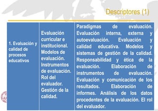 Descriptores (1)
1. Evaluación y
calidad de
procesos
educativos
Evaluación
curricular e
institucional.
Modelos de
evaluación.
Instrumentos
de evaluación.
Rol del
evaluador.
Gestión de la
calidad.
Paradigmas de evaluación.
Evaluación interna, externa y
autoevaluación. Evaluación y
calidad educativa. Modelos y
sistemas de gestión de la calidad.
Responsabilidad y ética de la
evaluación. Elaboración de
instrumentos de evaluación.
Evaluación y comunicación de los
resultados. Elaboración de
informes. Análisis de los datos
procedentes de la evaluación. El rol
del evaluador.
 