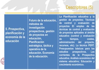 Descriptores (5)
5. Prospectiva,
planificación y
economía de la
educación
Futuro de la educación,
métodos de
investigación
prospectivos, gestión
de proyectos en
educación,
Planificación
estratégica, táctica y
operativa de la
educación, Economía
de la educación.
La Planificación educativa y la
gestión de proyectos; Técnicas
de control y evaluación de
proyectos El empleo de las
técnicas de control y evaluación
de proyectos aplicados al ámbito
educativo (control y evaluación
de tiempos, costes,
administración del proyecto,
recursos, etc). La técnica PERT.
Presupuestos básicos para los
estudios prospectivos, Las
corrientes de la Prospectiva
educativa. Análisis económico del
sistema educativo; Educación y
crecimiento económico.
 