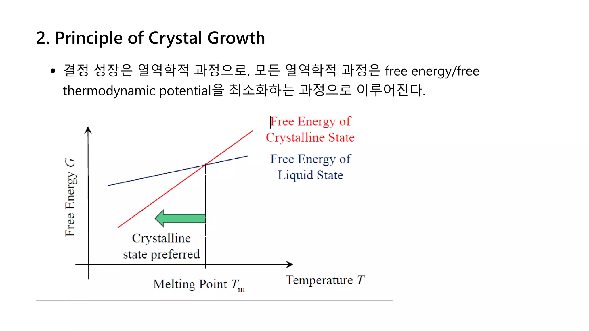 Semiconductor Fundamentals 1 3 PPT semiconductor-fundamentals-1-3-ppt