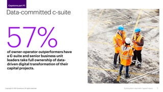 Data-committed c-suite
of owner-operator outperformers have
a C-suite and senior business unit
leaders take full ownership...