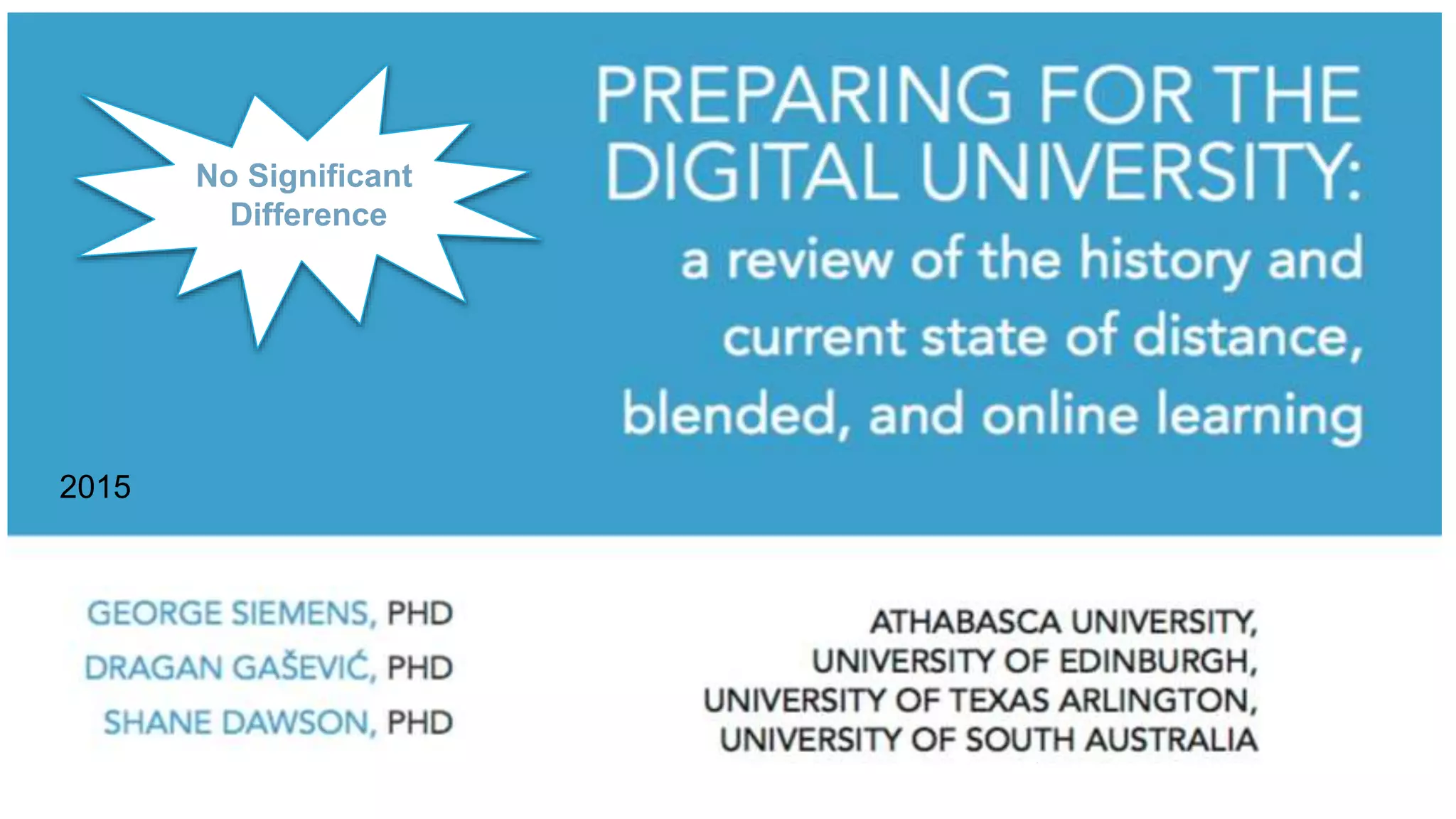 2015
No Significant
Difference
 