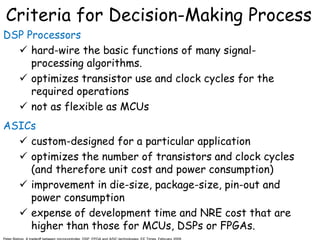 DSP Processors versus ASICs | PPT