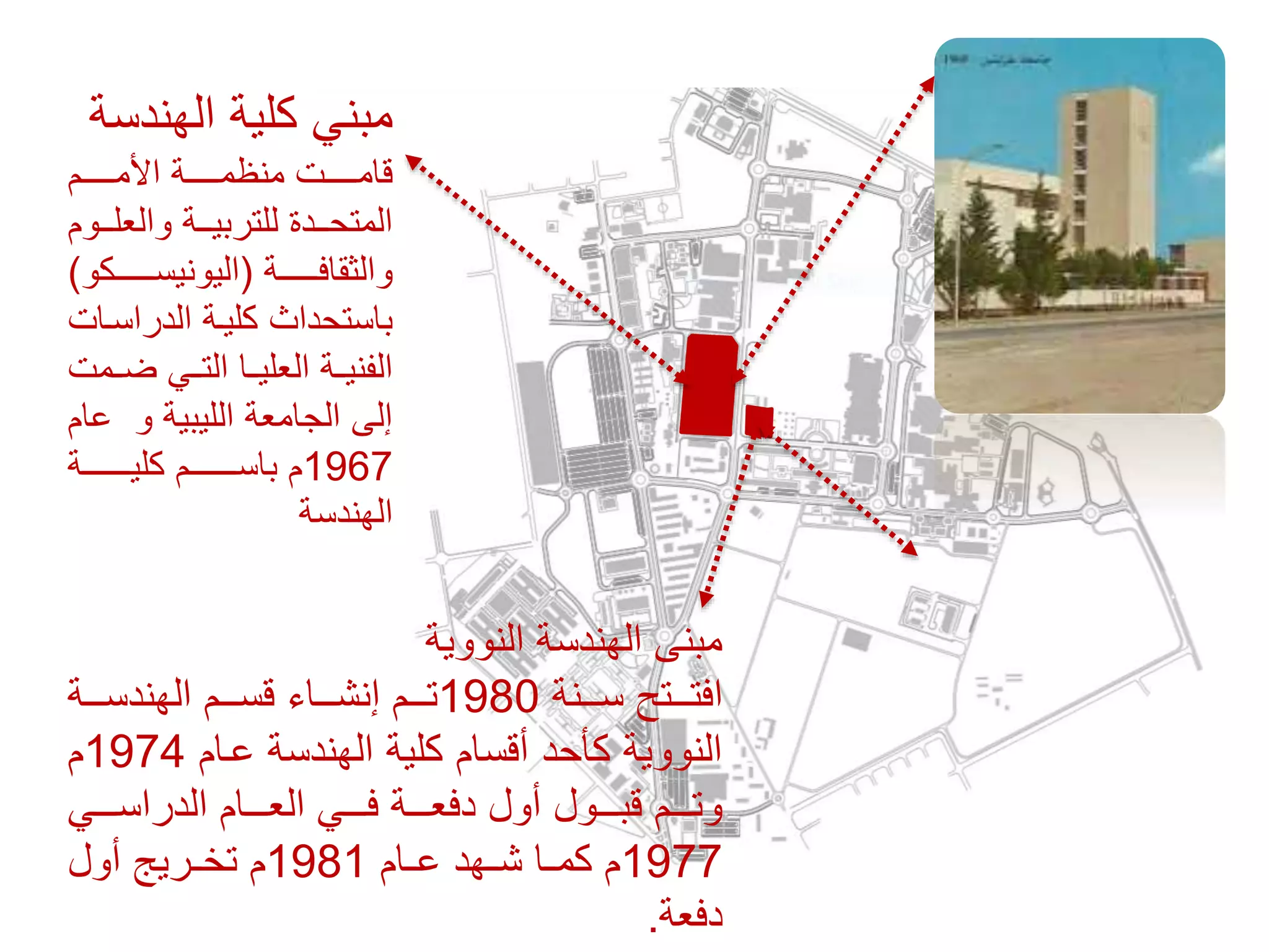 Tripoli university | PPTX