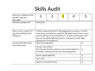 Skills Audit
 