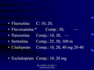 • Fluoxetina C: 10, 20,
• Fluvoxamina * Comp.: 50, —
• Paroxetina Comp.: 10, 20, —
• Sertralina Comp.: 25, 50, 100 m
• Citalopram Comp.: 10, 20, 40 mg 20-40
• Escitalopram Comp.: 10, 20 mg
DR EDWIN SUAREZ A.
NEUROCIRUJANO
 