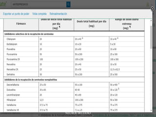 DR EDWIN SUAREZ A.
NEUROCIRUJANO
 
