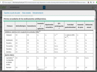DR EDWIN SUAREZ A.
NEUROCIRUJANO
 