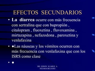 EFECTOS SECUNDARIOS
• La diarrea ocurre con más frecuencia
con sertralina que con bupropión ,
citalopram , fluoxetina , fluvoxamina ,
mirtazapina , nefazodona , paroxetina y
venlafaxina
• ●Las náuseas y los vómitos ocurren con
más frecuencia con venlafaxina que con los
ISRS como clase
• ●
DR EDWIN SUAREZ A.
NEUROCIRUJANO
 