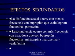 EFECTOS SECUNDARIOS
• ●La disfunción sexual ocurre con menos
frecuencia con bupropión que escitalopram ,
fluoxetina , paroxetina
• ● Lasomnolencia ocurre con más frecuencia
con trazodona que con bupropión ,
fluoxetina , mirtazapina , paroxetina y
venlafaxina
• ●
DR EDWIN SUAREZ A.
NEUROCIRUJANO
 