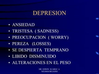 DR EDWIN SUAREZ A.
NEUROCIRUJANO
DEPRESION
• ANSIEDAD
• TRISTESA ( SADNESS)
• PREOCUPACION ( WORRY)
• PEREZA (LOSSES)
• SE DESPIERTA TEMPRANO
• LIBIDO DISMINUIDO
• ALTERACIONES EN EL PESO
 