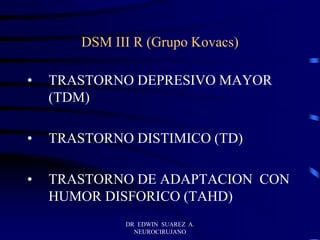 DR EDWIN SUAREZ A.
NEUROCIRUJANO
DSM III R (Grupo Kovacs)
• TRASTORNO DEPRESIVO MAYOR
(TDM)
• TRASTORNO DISTIMICO (TD)
• TRASTORNO DE ADAPTACION CON
HUMOR DISFORICO (TAHD)
 