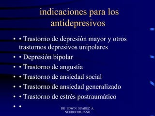 indicaciones para los
antidepresivos
• • Trastorno de depresión mayor y otros
trastornos depresivos unipolares
• • Depresión bipolar
• • Trastorno de angustia
• • Trastorno de ansiedad social
• • Trastorno de ansiedad generalizado
• • Trastorno de estrés postraumático
• • DR EDWIN SUAREZ A.
NEUROCIRUJANO
 
