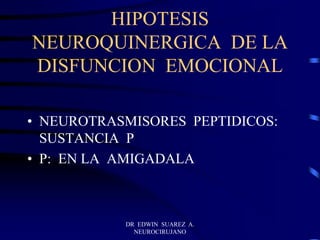 DR EDWIN SUAREZ A.
NEUROCIRUJANO
HIPOTESIS
NEUROQUINERGICA DE LA
DISFUNCION EMOCIONAL
• NEUROTRASMISORES PEPTIDICOS:
SUSTANCIA P
• P: EN LA AMIGADALA
 