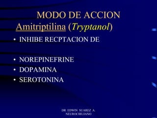 DR EDWIN SUAREZ A.
NEUROCIRUJANO
MODO DE ACCION
Amitriptilina (Tryptanol)
• INHIBE RECPTACION DE
• NOREPINEFRINE
• DOPAMINA
• SEROTONINA
 