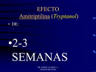 DR EDWIN SUAREZ A.
NEUROCIRUJANO
EFECTO
Amitriptilina (Tryptanol)
• DE:
•2-3
SEMANAS
 