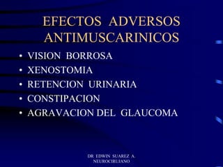 DR EDWIN SUAREZ A.
NEUROCIRUJANO
EFECTOS ADVERSOS
ANTIMUSCARINICOS
• VISION BORROSA
• XENOSTOMIA
• RETENCION URINARIA
• CONSTIPACION
• AGRAVACION DEL GLAUCOMA
 
