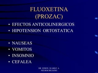 DR EDWIN SUAREZ A.
NEUROCIRUJANO
FLUOXETINA
(PROZAC)
• EFECTOS ANTICOLINERGICOS
• HIPOTENSION ORTOSTATICA
• NAUSEAS
• VOMITOS
• INSOMNIO
• CEFALEA
 