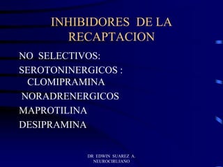 DR EDWIN SUAREZ A.
NEUROCIRUJANO
INHIBIDORES DE LA
RECAPTACION
NO SELECTIVOS:
SEROTONINERGICOS :
CLOMIPRAMINA
NORADRENERGICOS
MAPROTILINA
DESIPRAMINA
 