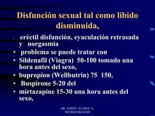 DR EDWIN SUAREZ A.
NEUROCIRUJANO
Disfunción sexual tal como libido
disminuida,
• . eréctil disfunción, eyaculación retrasada
y norgasmia
• problema se puede tratar con
• Sildenafil (Viagra) 50-100 tomado una
hora antes del sexo,
• bupropion (Wellbutrin) 75 150,
• Buspirone 5-20 del
• mirtazapine 15-30 una hora antes del
sexo,
 
