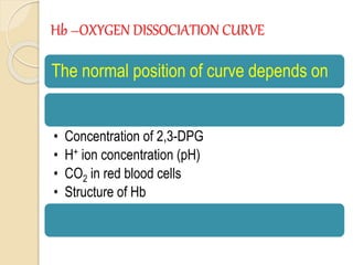 Hb –OXYGEN DISSOCIATION CURVE
The normal position of curve depends on
• Concentration of 2,3-DPG
• H+ ion concentration (pH)
• CO2 in red blood cells
• Structure of Hb
 