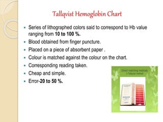 HEMOGLOBIN | PPTX