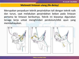Melewati lintasan ulang (Re-Belay)
Merupakan perpaduan teknik perpindahan tali dengan teknik naik
dan turun, saat melakukan perpindahan beban pada lintasan
pertama ke lintasan berikutnya. Teknik ini biasanya digunakan
tenaga kerja untuk menghindari pendulum/efek ayun yang
membahayakan.
 