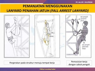 PEMANJATAN MENGGUNAKAN
LANYARD PENAHAN JATUH (FALL ARREST LANYARD)
Pergerakan pada struktur menuju tempat kerja Pemosisian kerja
dengan sabuk pengait
 