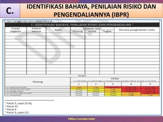 IDENTIFIKASI BAHAYA, PENILAIAN RISIKO DAN
PENGENDALIANNYA (IBPR)
C.
 
