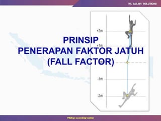PRINSIP
PENERAPAN FAKTOR JATUH
(FALL FACTOR)
 