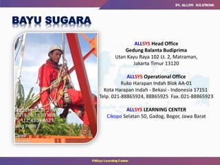 BAYU SUGARA
ALLSYS Head Office
Gedung Balanta Budiprima
Utan Kayu Raya 102 Lt. 2, Matraman,
Jakarta Timur 13120
ALLSYS Operational Office
Ruko Harapan Indah Blok AA-01
Kota Harapan Indah - Bekasi - Indonesia 17151
Telp. 021-88865924, 88865925 Fax. 021-88865923
ALLSYS LEARNING CENTER
Cikopo Selatan 50, Gadog, Bogor, Jawa Barat
 