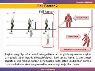Peletakan pengait sejajar kaki
Setelah Jatuh
Sebelum Jatuh
Fall Factor 2
Angkur yang digunakan untuk mengkaitkan tali penghubung anatara angkur
dan sabuk tubuh berada dibawah/diposisi kaki tenaga kerja. Dalam situasi
seperti ini jika memungkinkan penggunaan faktor jatuh ini dihindari karena
dampak dari hentakan yang akan diterima tenaga kerja akan besar
 