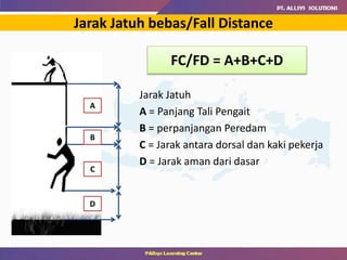 Jarak Jatuh bebas/Fall Distance
Jarak Jatuh
A = Panjang Tali Pengait
B = perpanjangan Peredam
C = Jarak antara dorsal dan kaki pekerja
D = Jarak aman dari dasar
A
B
C
D
FC/FD = A+B+C+D
 